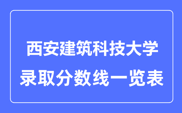 2023年高考多少分能上西安建筑科技大学？附各省录取分数线