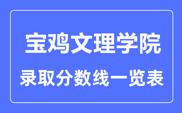 2023年高考多少分能上宝鸡文理学院？附各省录取分数线