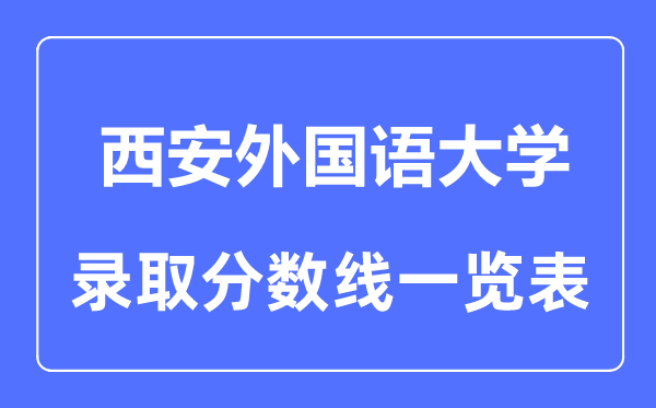 2023年高考多少分能上西安外国语大学？附各省录取分数线