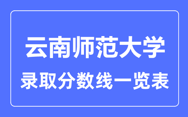 2023年高考多少分能上云南师范大学？附各省录取分数线