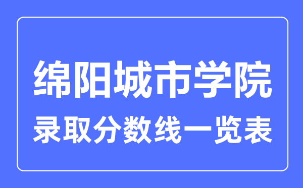 2023年高考多少分能上绵阳城市学院？附各省录取分数线