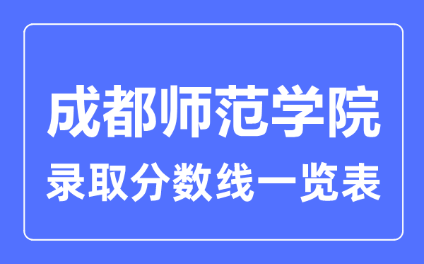 2023年高考多少分能上成都师范学院？附各省录取分数线