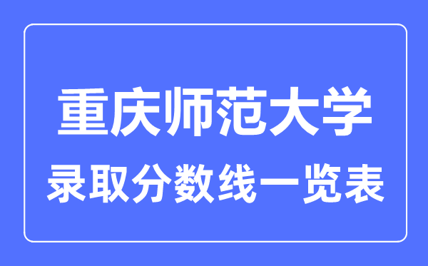 2023年高考多少分能上重庆师范大学？附各省录取分数线