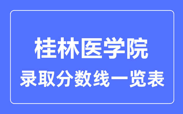 2023年高考多少分能上桂林医学院？附各省录取分数线