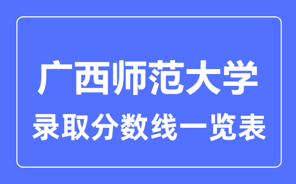 2023年高考多少分能上广西师范大学？附各省录取分数线