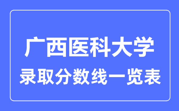 2023年高考多少分能上广西医科大学？附各省录取分数线