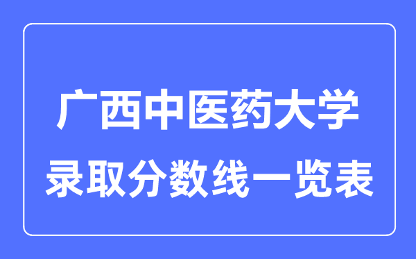 2023年高考多少分能上广西中医药大学？附各省录取分数线