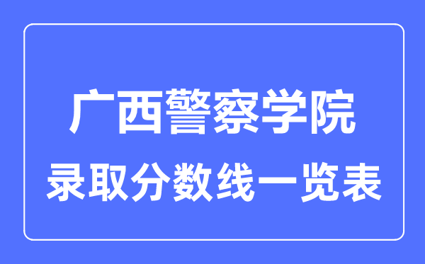 2023年高考多少分能上广西警察学院？附各省录取分数线