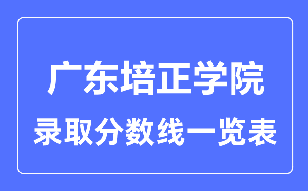 2023年高考多少分能上广东培正学院？附各省录取分数线