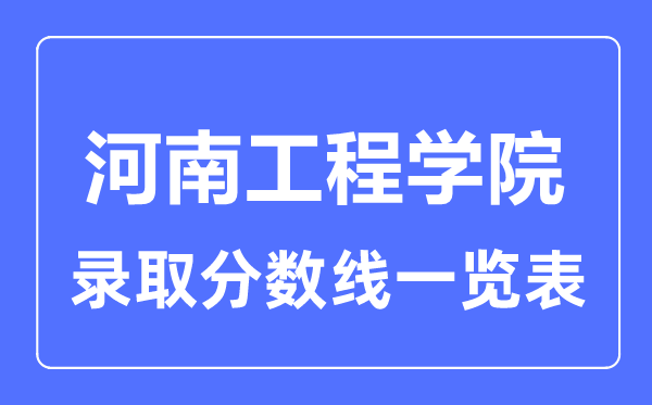 2023年高考多少分能上河南工程学院？附各省录取分数线