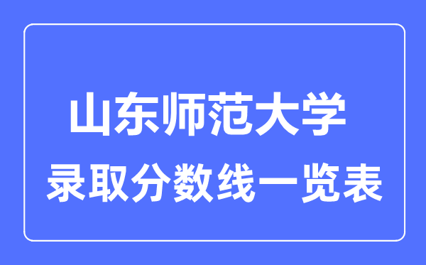 2023年高考多少分能上山东师范大学？附各省录取分数线