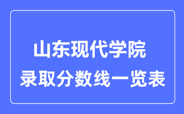 2023年高考多少分能上山东现代学院？附各省录取分数线