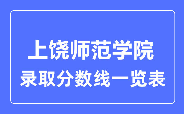 2023年高考多少分能上上饶师范学院？附各省录取分数线