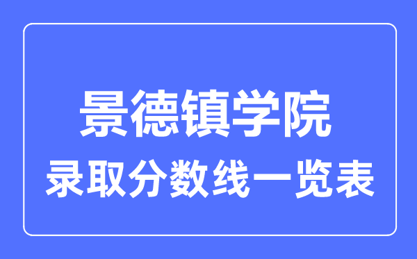 2023年高考多少分能上景德镇学院？附各省录取分数线