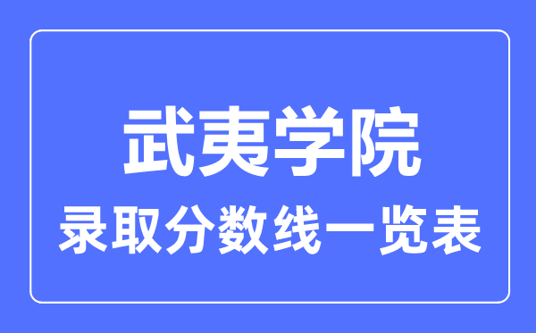 2023年高考多少分能上武夷学院？附各省录取分数线