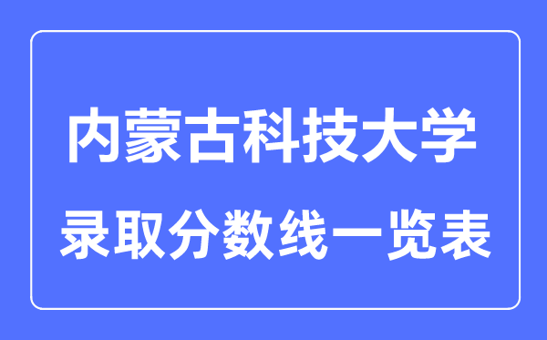 2023年高考多少分能上内蒙古科技大学？附各省录取分数线