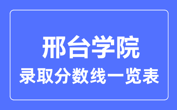 2023年高考多少分能上邢台学院？附各省录取分数线