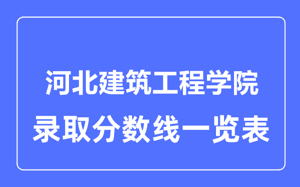 2023年高考多少分能上河北建筑工程学院？附各省录取分数线