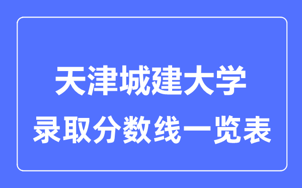 2023年高考多少分能上天津城建大学？附各省录取分数线