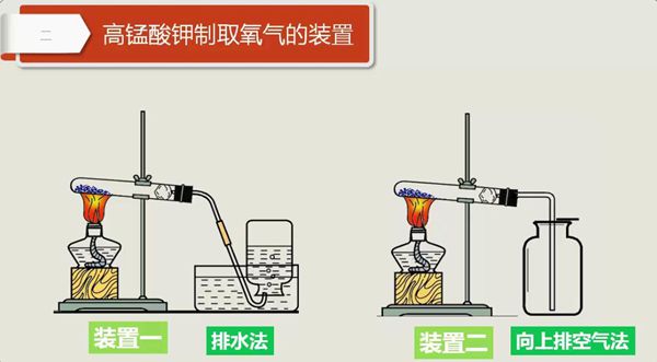 高锰酸钾制氧气装置