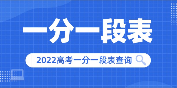 2022年浙江高考一分一段表,高考成绩分段查询表