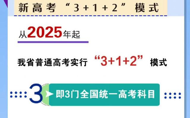 河南高考改革方案发布！2022年全面启动，2025年起实行“3+1+2”模式