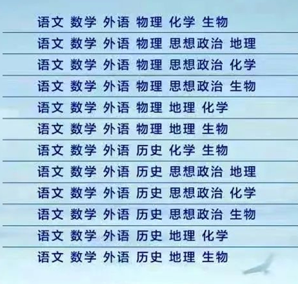 内蒙古新高考改革“3+1+2”模式什么时候开始使实施？