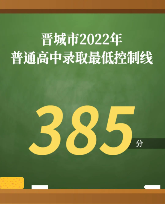 2022年山西中考录取分数线是多少,山西中考分数线2022