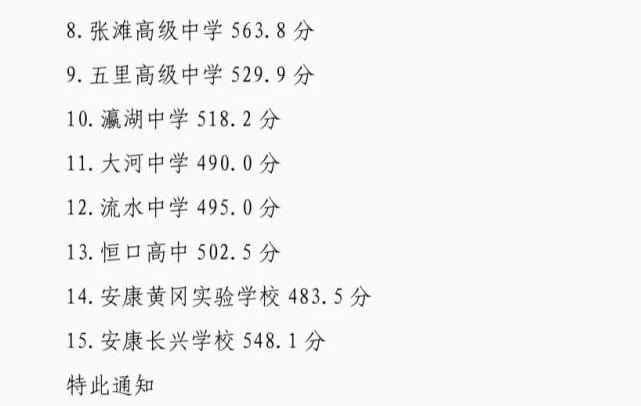 2022年陕西中考录取分数线是多少,陕西中考分数线2022