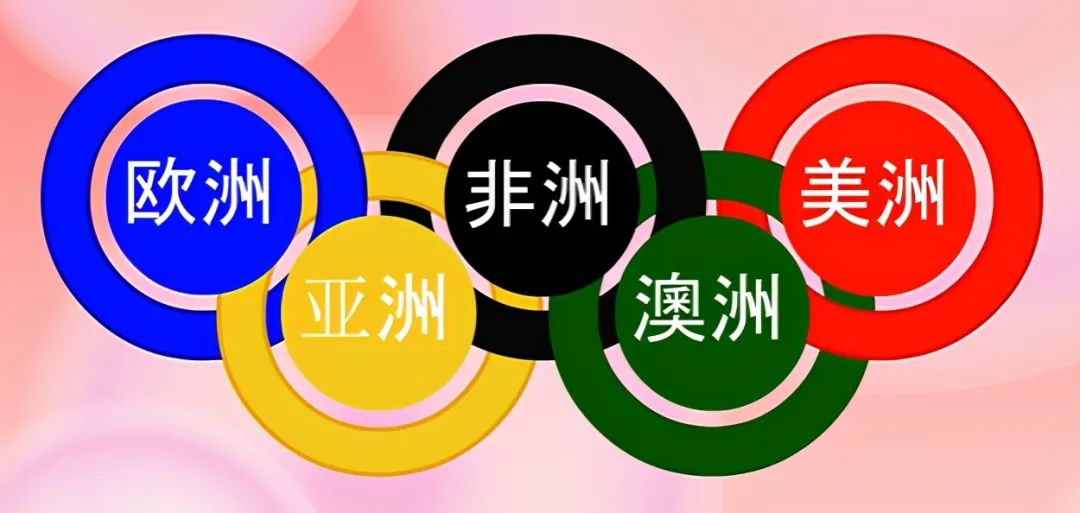 国际奥林匹克日是几月几日,奥林匹克五环的设计者是谁