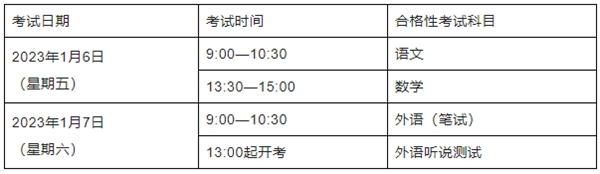 2023年上海各科会考时间安排一览表