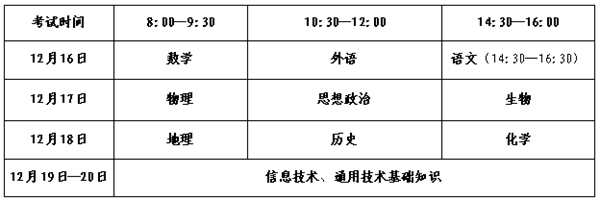 2023年山东高中各科会考时间安排一览表