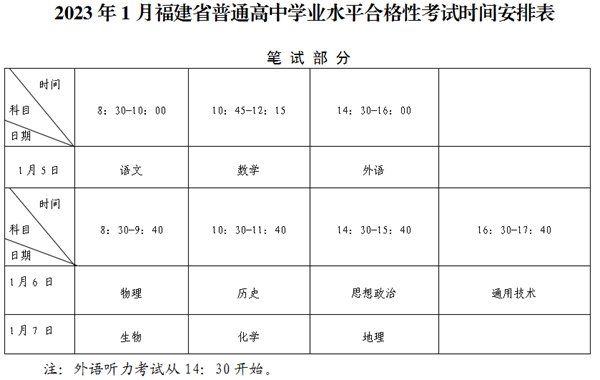 2023年福建高中各科会考时间安排一览表