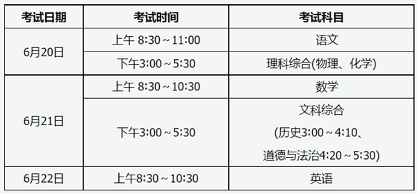 2023年山西高中学业水平考试时间安排一览表