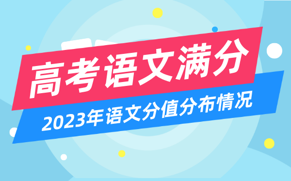 高考语文满分多少分,2023年高考语文分值分布情况一览表