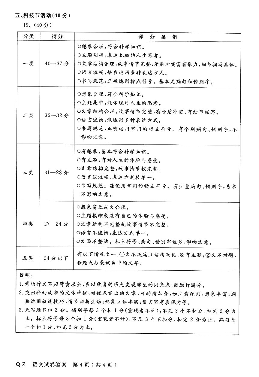 浙江中考作文满分多少分,浙江中考作文评分标准细则