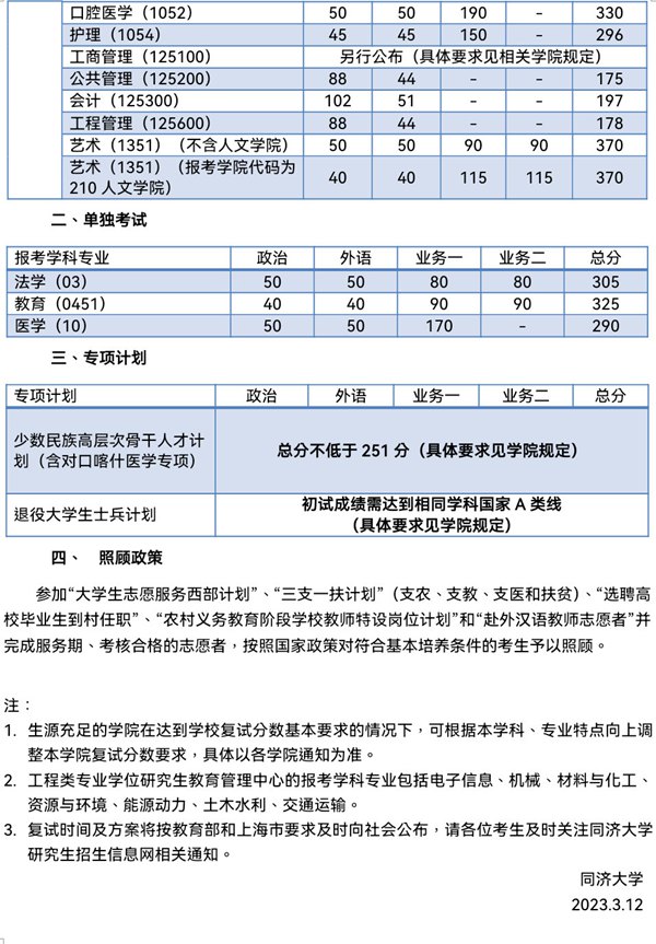 2023年同济大学研究生分数线,同济大学考研分数线（含2022-2023年）