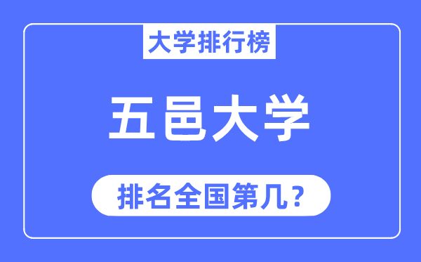 五邑大学排名全国第几,2023年最新全国排名多少