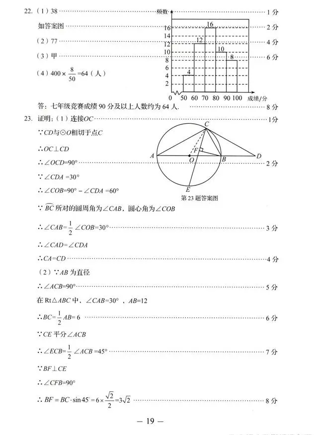 2023年济南中考数学试卷真题及答案