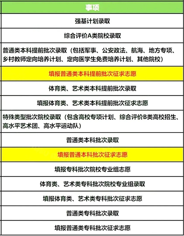 2023年江苏高考录取结果查询入口,江苏省教育考试院官网