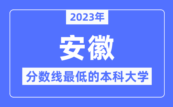 2023年安徽分数线最低的本科大学有哪些？