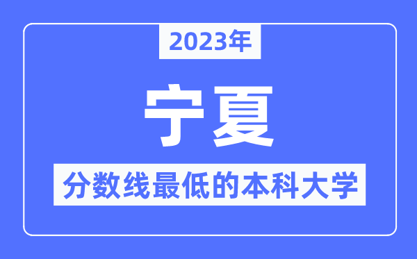 2023年宁夏分数线最低的本科大学有哪些？