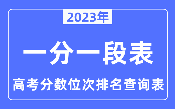 2023年全国高考一分一段表汇总,高考分数位次排名查询表