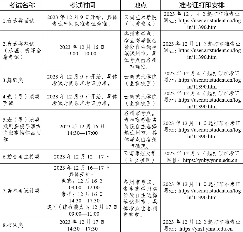 2024年云南艺考时间具体安排,云南艺术类统考是几月几日