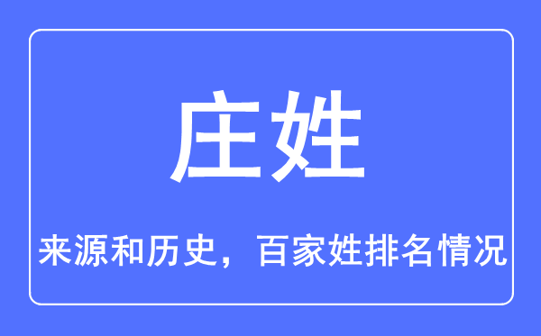 庄姓的来源和历史,庄姓在百家姓排名第几？