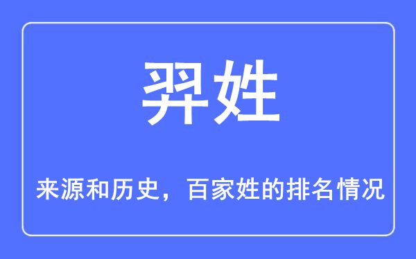 羿姓的来源和历史,羿姓在百家姓排名第几？